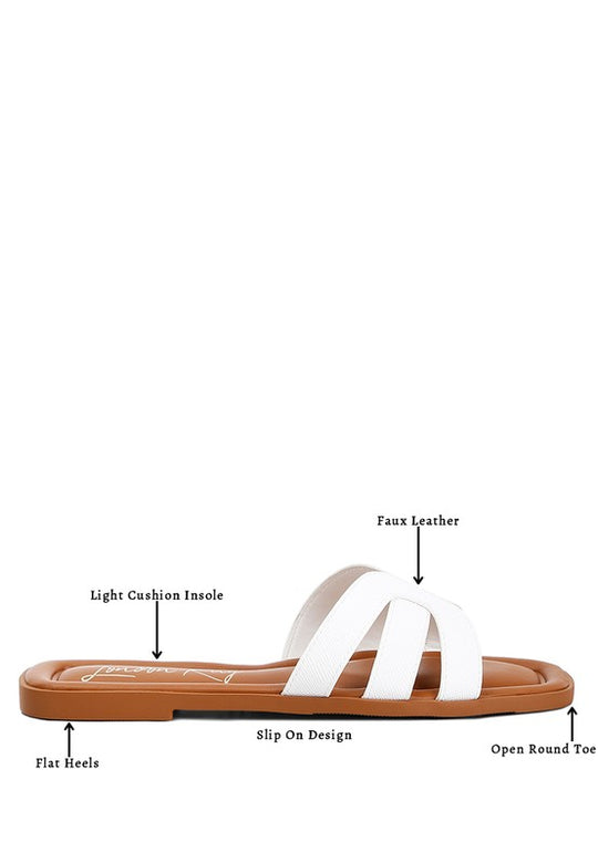 Aura Leather Flat Sandals